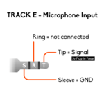 Tentacle Lavalier Microphone Tentacle Sync Shop