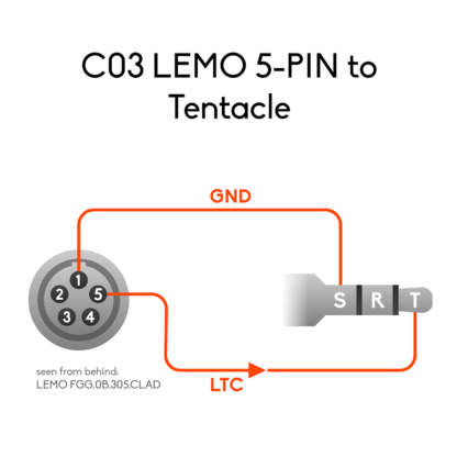 Wiring of LEMO 5-pin to 3.5mm mini jack connector