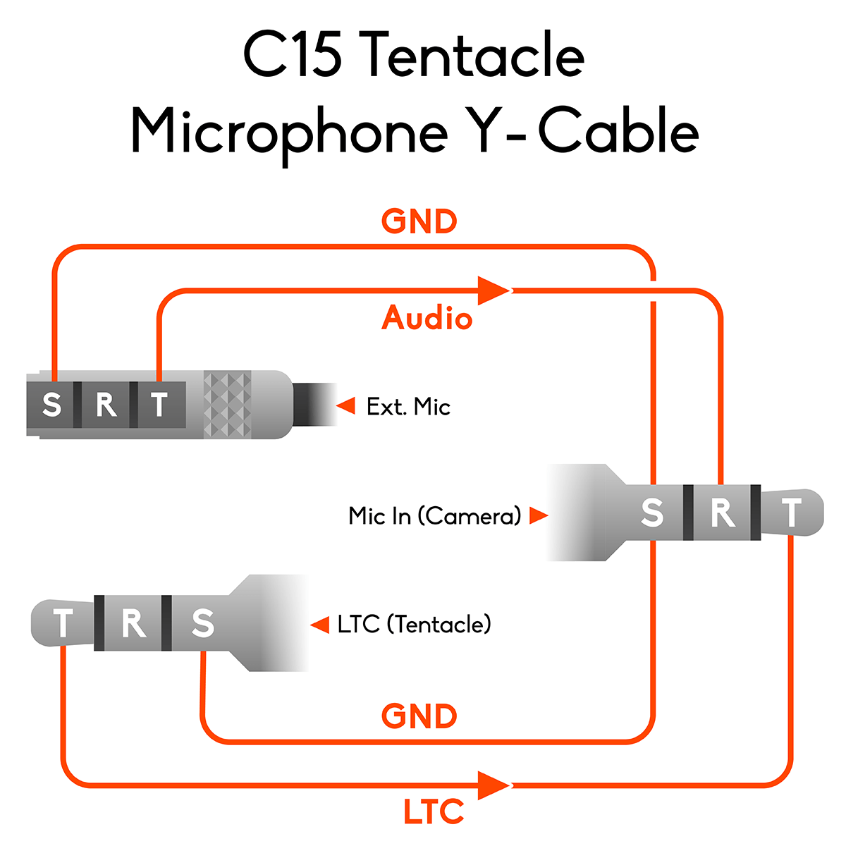 Tentacle and Microphone to Camera Y-Cable - Image 6
