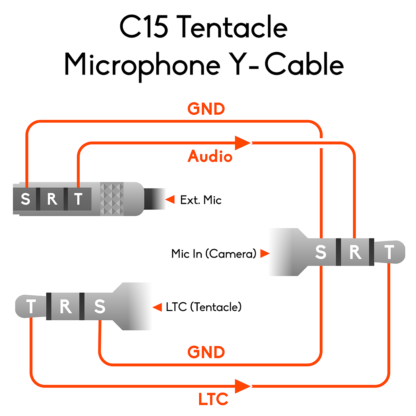 Pinout of Tentacle Microphone Y-cable