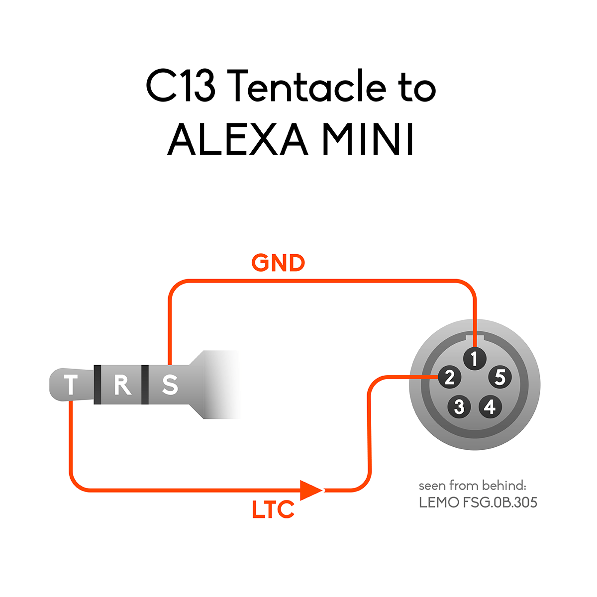 Tentacle to ALEXA MINI timecode cable | Tentacle Sync Shop