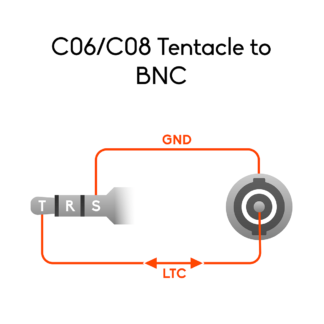 Tentacle To Straight Bnc Timecode Cable Tentacle Sync Shop