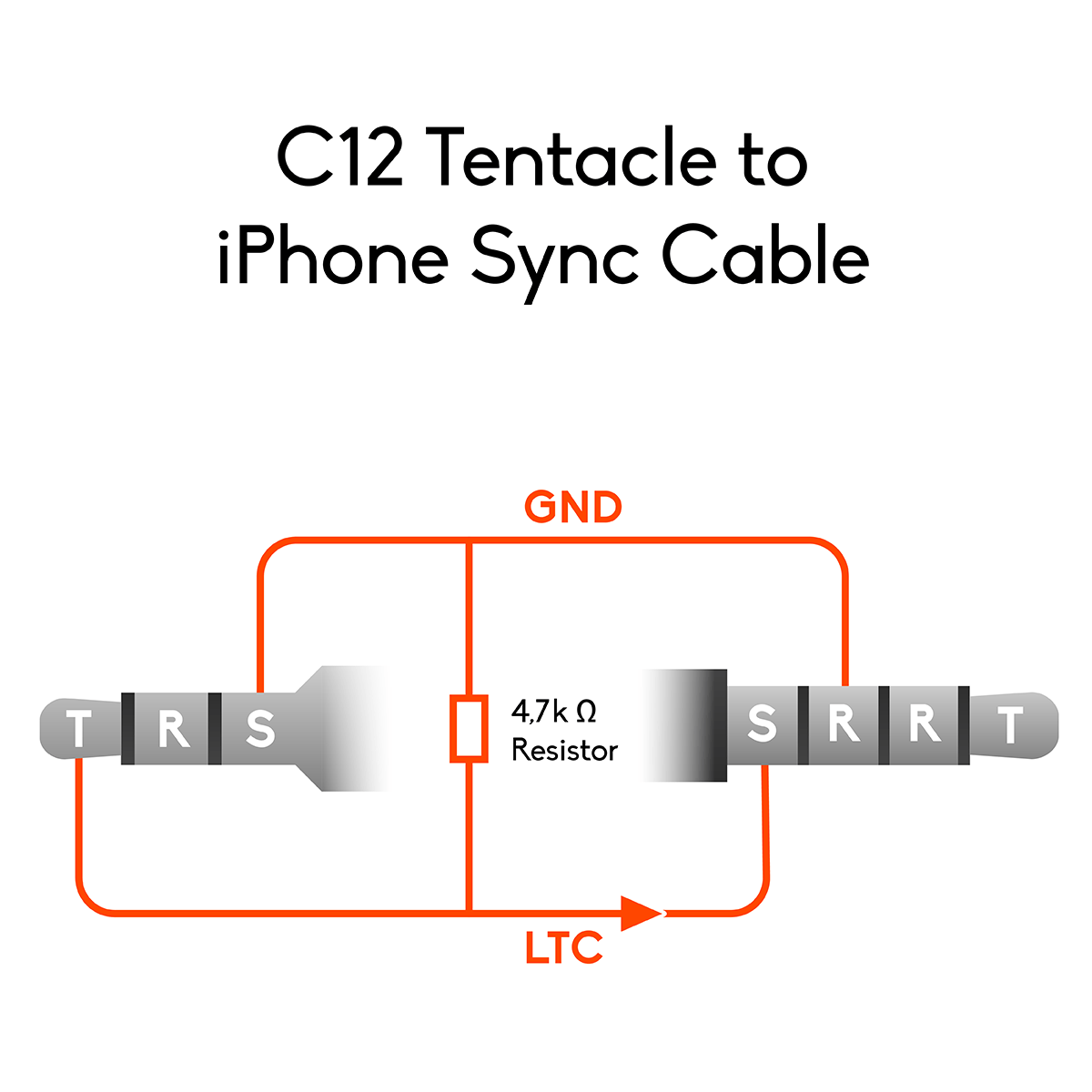 Tentacle Sync C12 Compatible with iPhone Sync Right Angled 3.5mm Mini Jack to Straight Mini Jack Cable 
