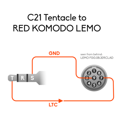 Belegungsplan 3,5mm Klinke zu RED KOMODO LEMO Stecker