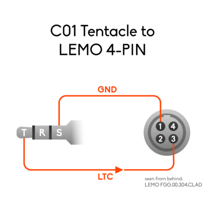 Belegungsplan 3,5mm Klinke zu LEMO 4-Pin Stecker