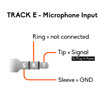 TRACK E - Microphone Wireing