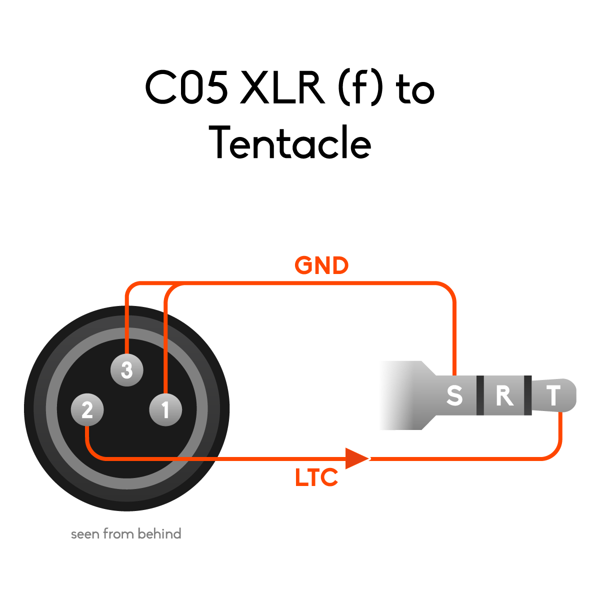 https://shop.tentaclesync.com/wp-content/uploads/tentacle-sync-pinout-wiring-xlr-female-to-tentacle-c05.png